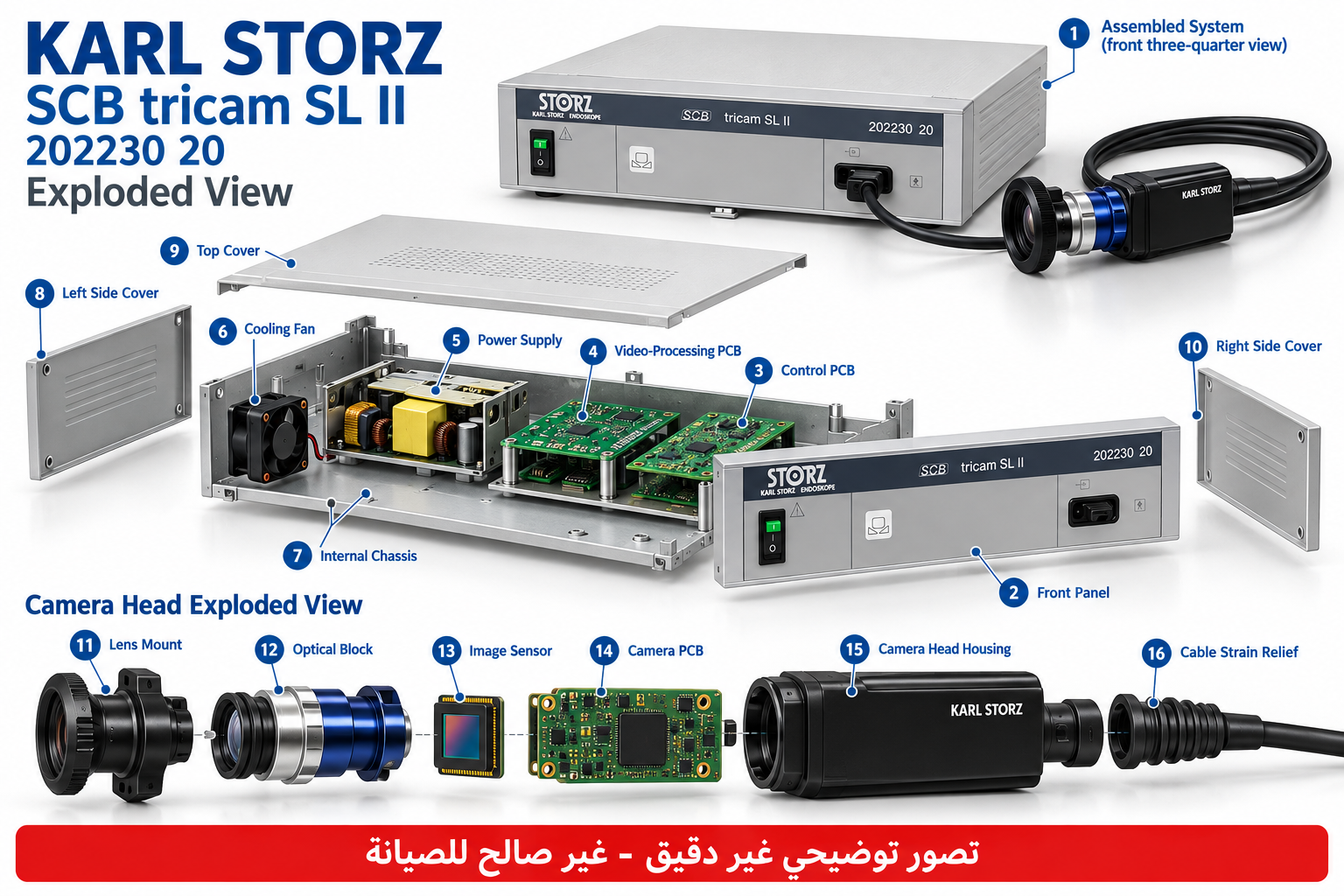 Camera Storz Tricam SCL ll - 11